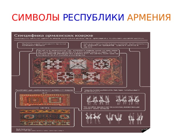 СИМВОЛЫ РЕСПУБЛИКИ  АРМЕНИЯ 