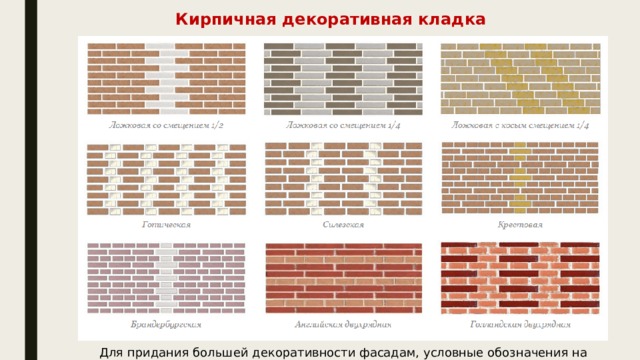 Кирпичная декоративная кладка Для придания большей декоративности фасадам, условные обозначения на выполняют в цвете 