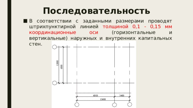 Последовательность В соответствии с заданными размерами проводят штрихпунктирной линией толщиной 0,1 - 0,15 мм координационные оси (горизонтальные и вертикальные) наружных и внутренних капитальных стен. 