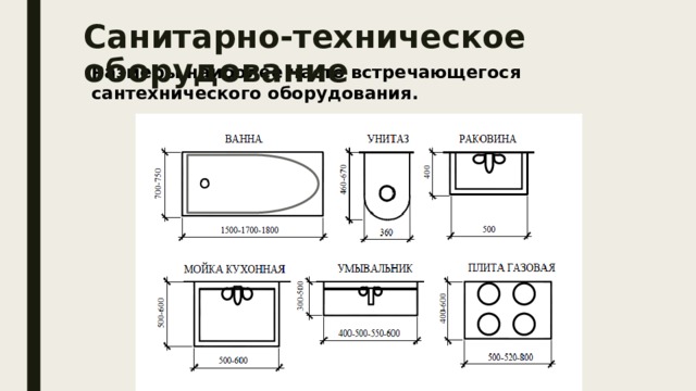 Санитарно-техническое оборудование Размеры наиболее часто встречающегося сантехнического оборудования. 