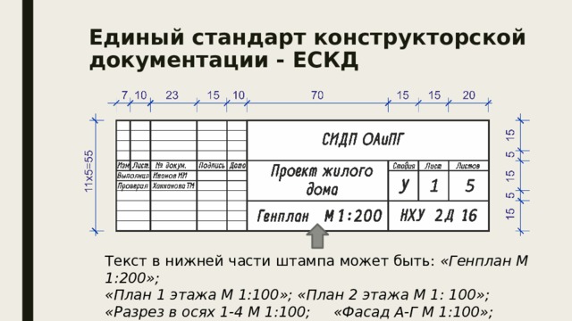 Единый стандарт конструкторской документации - ЕСКД Текст в нижней части штампа может быть: «Генплан М 1:200»; «План 1 этажа М 1:100»; «План 2 этажа М 1: 100»; «Разрез в осях 1-4 М 1:100; «Фасад А-Г М 1:100»; «Перспектива» 