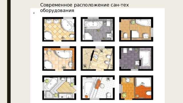 Современное расположение сан-тех оборудования 