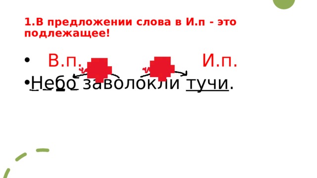 1.В предложении слова в И.п - это подлежащее!     В.п.                       И.п. Небо заволокли тучи . 