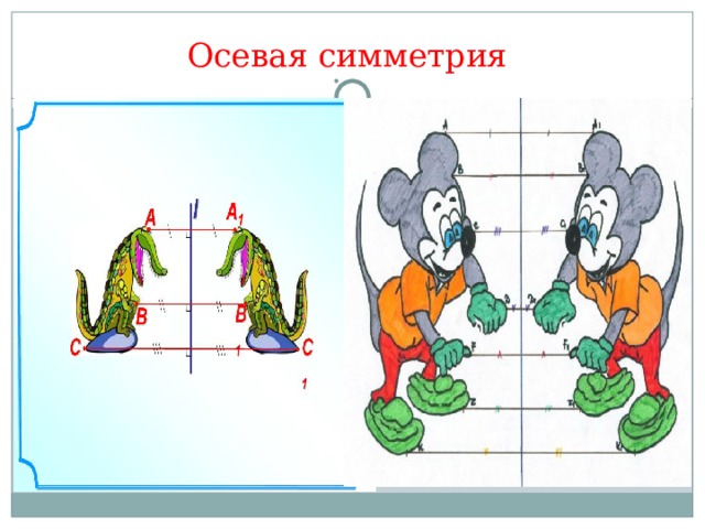 Осевая симметрия 