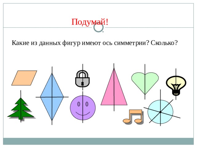 Подумай! Какие из данных фигур имеют ось симметрии? Сколько? 