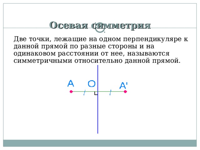 Осевая симметрия Две точки, лежащие на одном перпендикуляре к данной прямой по разные стороны и на одинаковом расстоянии от нее, называются симметричными относительно данной прямой. 