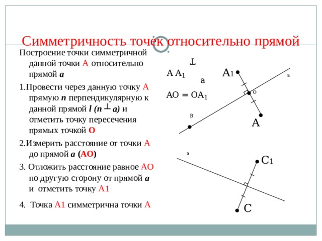Т Симметричность точек относительно прямой a Построение точки симметричной данной точки А относительно прямой а 1.Провести через данную точку А прямую n перпендикулярную к данной прямой  l (n ┴ а )  и отметить точку пересечения прямых точкой О 2.Измерить расстояние от точки А до прямой а ( АО ) 3.  Отложить расстояние равное АО по другую сторону от прямой а и отметить точку А1 4. Точка А1 симметрична точки А A  A 1  A 1 a AO = OA 1 O B A a C 1 C 