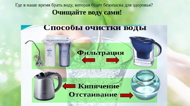 Где в наше время брать воду, которая будет безопасна для здоровья?  Очищайте воду сами! 