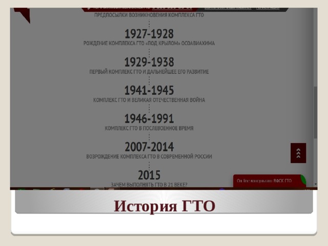 История ГТО 