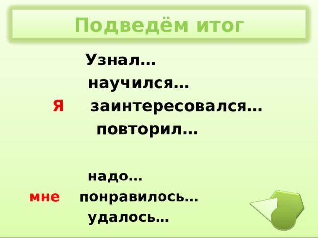 Подведём итог  Узнал…  научился…  Я  заинтересовался…  повторил…   надо…  мне понравилось…  удалось… 