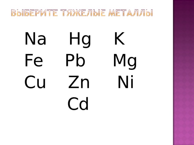 Na Hg K Fe Pb Mg Cu Zn Ni  Cd 