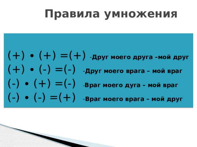 Правила умножения (+) ∙ (+) =(+) - Друг моего друга –мой друг (+) ∙ (-) =(-) - Друг моего врага – мой враг (-) ∙ (+) =(-) - Враг моего дуга – мой враг  (-) ∙ (-) =(+) - Враг моего врага – мой друг 