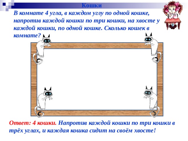 Кошки В комнате 4 угла, в каждом углу по одной кошке, напротив каждой кошки по три кошки, на хвосте у каждой кошки, по одной кошке. Сколько кошек в комнате? Ответ:  4 кошки.  Напротив каждой кошки по три кошки в трёх углах, и каждая кошка сидит на своём хвосте! 