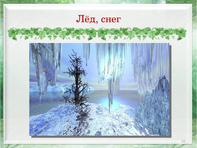 Лёд, снег  
