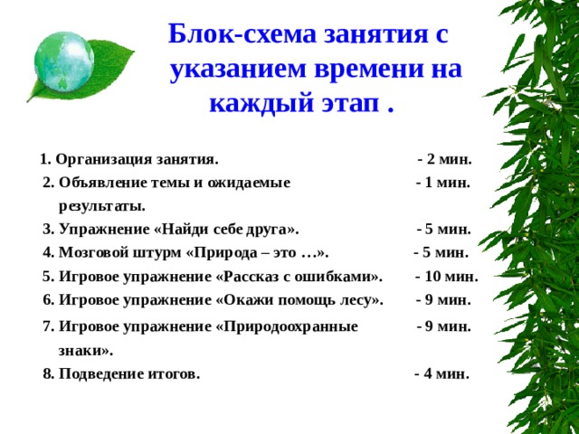  Блок-схема занятия с  указанием времени на  каждый этап .  1. Организация занятия. - 2 мин.  2. Объявление темы и ожидаемые - 1 мин.  результаты.  3. Упражнение «Найди себе друга». - 5 мин.  4. Мозговой штурм «Природа – это …». - 5 мин.  5. Игровое упражнение «Рассказ с ошибками». - 10 мин.  6. Игровое упражнение «Окажи помощь лесу». - 9 мин.  7. Игровое упражнение «Природоохранные  - 9 мин.  знаки».  8. Подведение итогов. - 4 мин. 