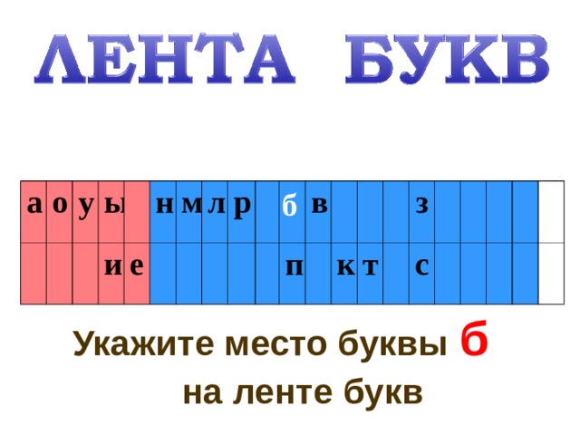б а о у ы и е н м л р в п к т з с Укажите место буквы б   на ленте букв  