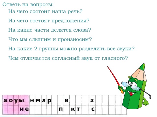 Ответь на вопросы: Из чего состоит наша речь? Из чего состоят предложения? На какие части делятся слова? Что мы слышим и произносим? На какие 2 группы можно разделить все звуки? Чем отличается согласный звук от гласного? 
