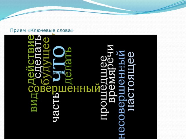 Прием «Ключевые слова»   составить схему с ключевыми словами к теме «Глагол» 