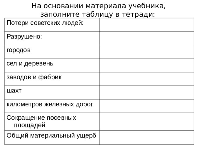На основании материала учебника, заполните таблицу в тетради:  Потери советских людей: Разрушено:     городов   сел и деревень   заводов и фабрик шахт     километров железных дорог   Сокращение посевных площадей Общий материальный ущерб   