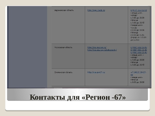 Контакты для «Регион -67»  