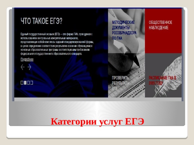 Категории услуг ЕГЭ 
