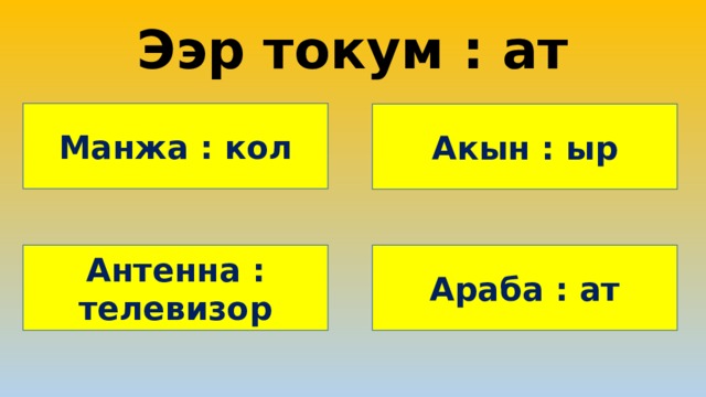Ээр токум : ат Манжа : кол Акын : ыр Араба : ат Антенна : телевизор 