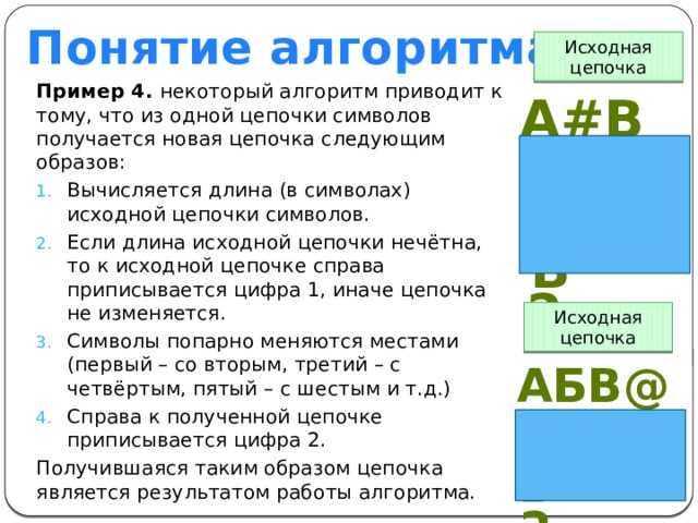 Понятие алгоритма Исходная цепочка Пример 4. некоторый алгоритм приводит к тому, что из одной цепочки символов получается новая цепочка следующим образов: Вычисляется длина (в символах) исходной цепочки символов. Если длина исходной цепочки нечётна, то к исходной цепочке справа приписывается цифра 1, иначе цепочка не изменяется. Символы попарно меняются местами (первый – со вторым, третий – с четвёртым, пятый – с шестым и т.д.) Справа к полученной цепочке приписывается цифра 2. Получившаяся таким образом цепочка является результатом работы алгоритма. A#B A#B1 #A1B #A1B2 Исходная цепочка АБВ@ БА@B БА@В2 