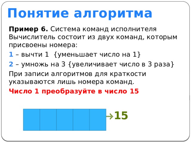 Понятие алгоритма Пример 6. Система команд исполнителя Вычислитель состоит из двух команд, которым присвоены номера: 1 – вычти 1 {уменьшает число на 1} 2 – умножь на 3 {увеличивает число в 3 раза} При записи алгоритмов для краткости указываются лишь номера команд. Число 1 преобразуйте в число 15 1  3  2  6  5  15  2  1  2 1 2 