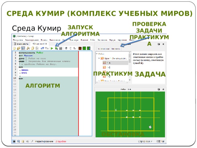 Среда Кумир (Комплекс Учебных Миров) Проверка задачи практикума Запуск алгоритма Среда Кумир задача практикум алгоритм обстановка 