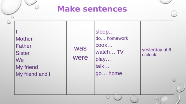 Make sentences I Mother Father sleep… Sister was do… homework We cook… were watch… TV My friend play… My friend and I talk… yesterday at 6 o’clock. go… home 