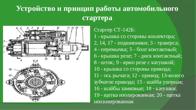 Устройство и принцип работы автомобильного стартера Стартер СТ-142Б: 1 - крышка со стороны коллектора; 2, 14, 17 - подшипники; 3 - траверса; 4 - перемычка; 5 - болт контактный; 6 - крышка реле; 7 - диск контактный; 8 - шток; 9 - ярмо реле с катушкой; 10 - крышка со стороны привода; 11 - ось рычага; 12 - привод; 13-колесо зубчатое привода; 15 - шайба упорная; 16 - шайбы замковые; 18 - катушки; 19 - щетка изолированная; 20 - щетка неизолированная 
