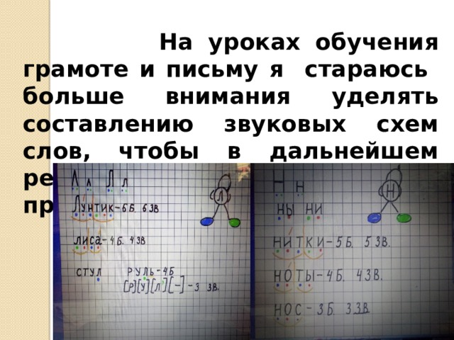  На уроках обучения грамоте и письму я стараюсь больше внимания уделять составлению звуковых схем слов, чтобы в дальнейшем ребята не пропускали буквы при написании слов. 