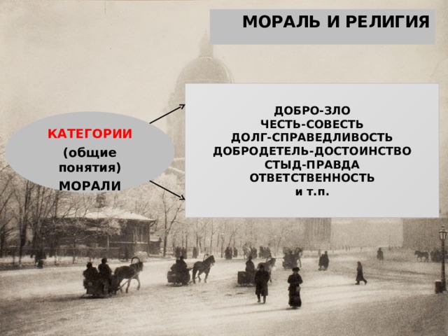 МОРАЛЬ И РЕЛИГИЯ ДОБРО-ЗЛО ЧЕСТЬ-СОВЕСТЬ ДОЛГ-СПРАВЕДЛИВОСТЬ ДОБРОДЕТЕЛЬ-ДОСТОИНСТВО СТЫД-ПРАВДА ОТВЕТСТВЕННОСТЬ и т.п. КАТЕГОРИИ (общие понятия) МОРАЛИ 