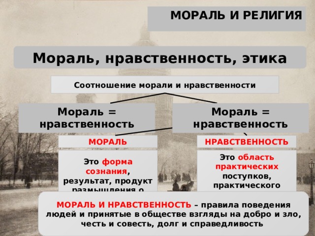 МОРАЛЬ И РЕЛИГИЯ Мораль, нравственность, этика Соотношение морали и нравственности Мораль = нравственность Мораль = нравственность МОРАЛЬ НРАВСТВЕННОСТЬ Это форма сознания , результат, продукт размышления о жизни, делах, поступках людей Это область практических поступков, практического поведения, реальных дел и действий МОРАЛЬ И НРАВСТВЕННОСТЬ – правила поведения людей и принятые в обществе взгляды на добро и зло, честь и совесть, долг и справедливость 