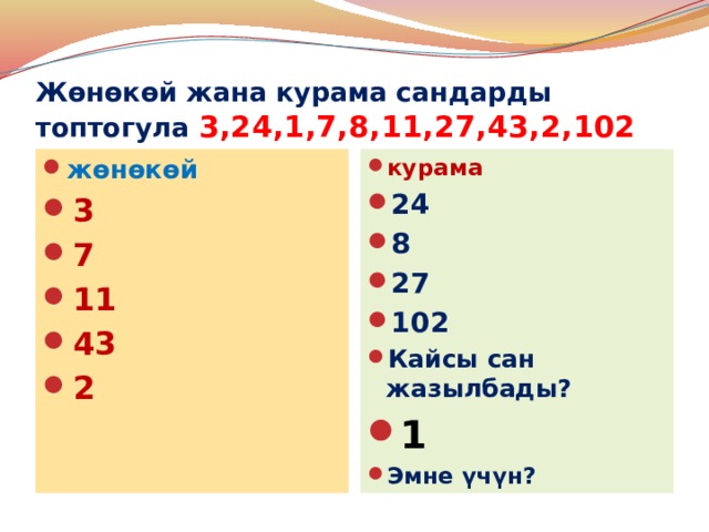 Жөнөкөй жана курама сандарды топтогула 3,24,1,7,8,11,27,43,2,102 жөнөкөй 3 7 11 43 2 курама 24 8 27 102 Кайсы сан жазылбады? 1 Эмне үчүн? 