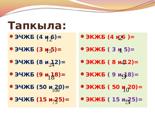 Тапкыла: ЭКЖБ (4 и 6 )= ЭКЖБ ( 3 и 5)= ЭКЖБ ( 8 и 12)= ЭКЖБ ( 9 и 18)= ЭКЖБ ( 50 и 20)= ЭКЖБ ( 15 и 25)= ЭЧЖБ (4 и 6)= ЭЧЖБ (3 и 5)= ЭЧЖБ (8 и 12)= ЭЧЖБ (9 и 18)= ЭЧЖБ (50 и 20)= ЭЧЖБ (15 и 25)= 