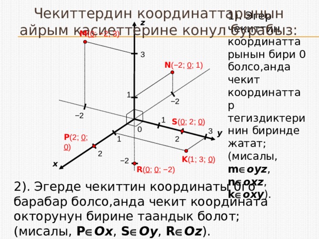 Чекиттердин координаттарынын айрым касиеттерине конул бурабыз: z M ( 0 ; −2; 3) 1). Эгер чекиттин координаттарынын бири 0 болсо,анда чекит координаттар тегиздиктеринин биринде жатат; (мисалы, m  oyz , n  oxz , k  oxy ). 3 N ( −2; 0 ; 1) 1 − 2 − 2 1 S ( 0 ; 2; 0 ) 0 3 y P (2; 0 ; 0 ) 1 2 2 K (1; 3; 0 ) − 2 x R ( 0 ; 0 ; −2) 2). Эгерде чекиттин координаты 0го барабар болсо,анда чекит координата окторунун бирине таандык болот; (мисалы, P  Ox , S  Oy , R  Oz ). 