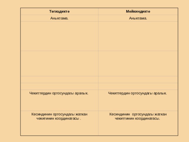 Тегиздикте Мейкиндикте Аныктама. Аныктама.   Чекиттердин ортосундагы аралык. Чекиттердин ортосундагы аралык.                                                                               Кесиндинин ортосундагы жаткан чекитинин координатасы . Кесиндинин ортосундагы жаткан чекиттинин координатасы.                                                                                                                                                                  