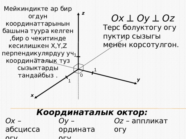 Мейкиндикте ар бир огдун координаттарынын башына туура келген ,бир о чекитинде кесилишкен X,Y,Z перпендикулярдуу уч координаталык туз сызыктарды тандайбыз . z Ox   Oy   Oz Терс болуктогу огу пуктир сызыгы менен корсотулгон. 1 1 0 y 1 x Координаталык октор: Oy – ордината огу Ox – абсцисса огу Oz – аппликат огу 