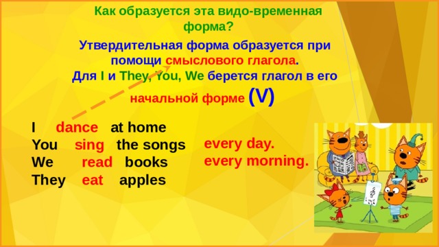 Как образуется эта видо-временная форма? Утвердительная форма образуется при помощи смыслового глагола . Для I и They, You, We берется глагол в его начальной форме  (V)  I dance at home You sing the songs We read books They eat apples    every day.  every morning. 
