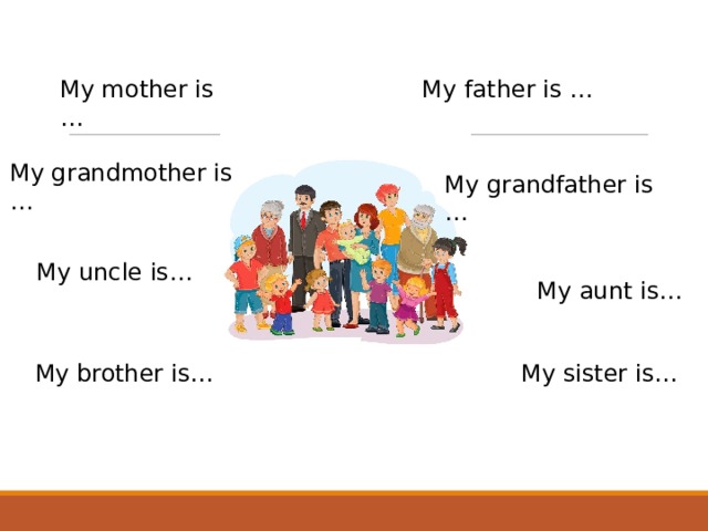 My mother is … My father is … My grandmother is … My grandfather is … My uncle is… My aunt is… My sister is… My brother is… 