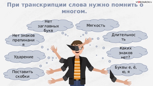 При транскрипции слова нужно помнить о многом. Мягкость Нет заглавных букв Длительность Нет знаков препинания Каких знаков нет? Ударение Буквы е, ё, ю, я Поставить скобки  