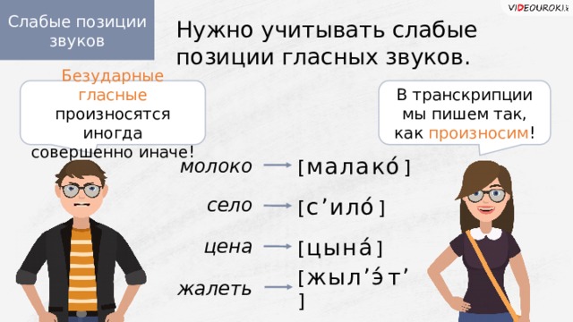 Слабые позиции звуков Нужно учитывать слабые позиции гласных звуков. Безударные гласные произносятся иногда совершенно иначе! В транскрипции мы пишем так, как произносим ! [ малако́ ] молоко [ с ’ ило́ ] село [ цына́ ] цена [ жыл ’ э́т ’ ] жалеть  