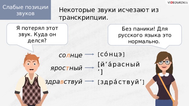 Слабые позиции звуков Некоторые звуки исчезают из транскрипции. Я потерял этот звук. Куда он делся? Без паники! Для русского языка это нормально. [ со́нцэ ] со л нце [й ʼ а́расный ʼ ] ярос т ный [ здра́ствуй ʼ ] здра в ствуй  