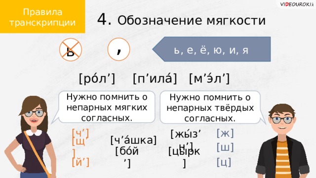 Правила транскрипции 4. Обозначение мягкости ь, е, ё, ю, и, я ʼ ь [ро́л ’ ] [п ’ ила́] [м ’ э́л ’ ] Нужно помнить о непарных твёрдых согласных. Нужно помнить о непарных мягких согласных. [ч ’ ] [ж] [ч ’ а́шка] [жы́з ’ н ’ ] [щ ʼ ] [ш] [цы́рк] [бо́й ’ ] [й ʼ ] [ц]  