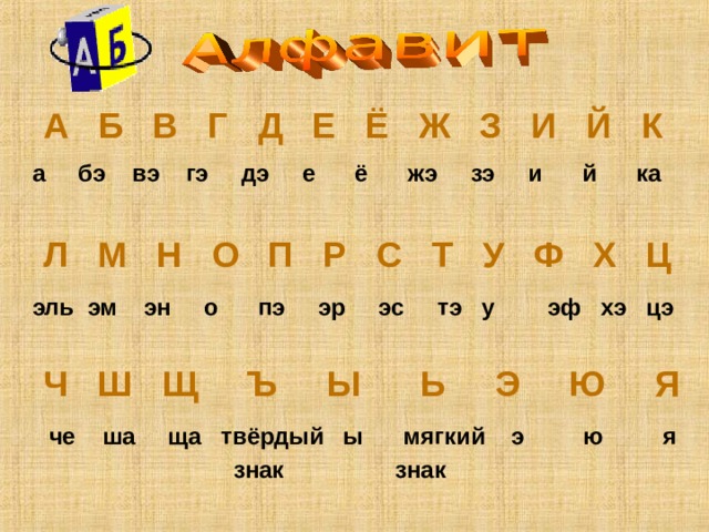 А Б В Г Д Е Ё Ж З И Й К  Л М Н О П Р С Т У Ф Х Ц Ч Ш Щ Ъ Ы Ь Э Ю Я  а бэ вэ гэ дэ е ё жэ зэ и й ка эль эм эн о пэ эр эс тэ у эф хэ цэ че ша ща твёрдый ы мягкий э ю я  знак знак 