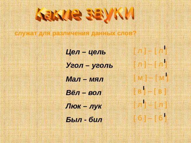 служат для различения данных слов? [ л ] – [ л ] [ л ] – [ л ] [ м ] – [ м ] [ в ] – [ в ] [ л ] – [ л ] [ б ] – [ б ] Цел – цель Угол – уголь Мал – мял Вёл – вол Люк – лук Был - бил 
