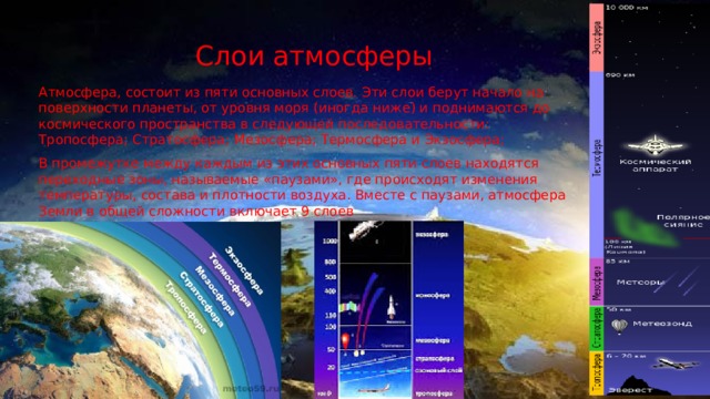 Слои атмосферы Атмосфера, состоит из пяти основных слоев. Эти слои берут начало на поверхности планеты, от уровня моря (иногда ниже) и поднимаются до космического пространства в следующей последовательности: Тропосфера; Стратосфера; Мезосфера; Термосфера и Экзосфера; В промежутке между каждым из этих основных пяти слоев находятся переходные зоны, называемые «паузами», где происходят изменения температуры, состава и плотности воздуха. Вместе с паузами, атмосфера Земли в общей сложности включает 9 слоев 