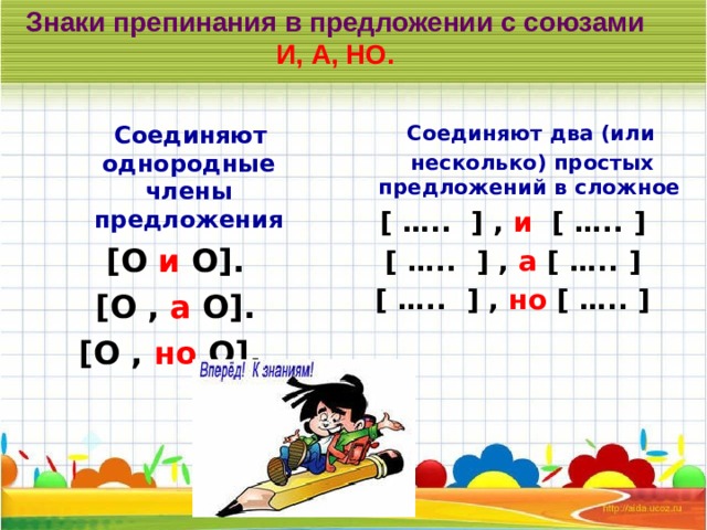 Знаки препинания в предложении с союзами И, А, НО.    Соединяют однородные члены предложения  Соединяют два (или [О и О].  несколько) простых предложений в сложное [О , а О]. [ ….. ] , и [ ….. ] [О , но О]. [ ….. ] , а [ ….. ] [ ….. ] , но [ ….. ]      