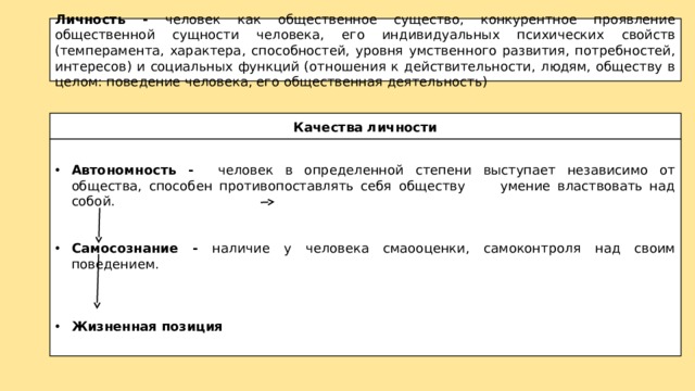 Личность - человек как общественное существо, конкурентное проявление общественной сущности человека, его индивидуальных психических свойств (темперамента, характера, способностей, уровня умственного развития, потребностей, интересов) и социальных функций (отношения к действительности, людям, обществу в целом: поведение человека, его общественная деятельность) Качества личности Автономность - человек в определенной степени выступает независимо от общества, способен противопоставлять себя обществу умение властвовать над собой. Самосознание - наличие у человека смаооценки, самоконтроля над своим поведением. Жизненная  позиция 